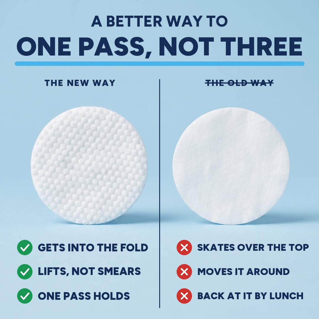One pass, not three: the textured pad beside a plain one